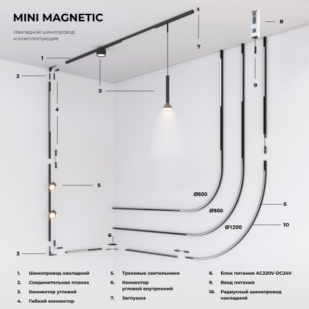 Трековый светильник 3W 3000K Mini Magnetic Elektrostandard 85164/01
