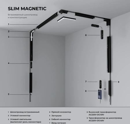 Slim Magnetic Коннектор угловой внутренний для встраиваемого шинопровода под ГКЛ 12,5мм черный 85211/00 Elektrostandard 85211/00