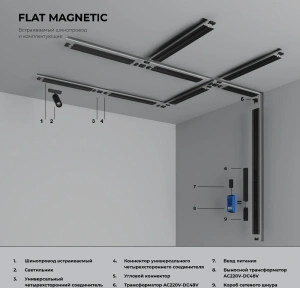 Шинопровод встраиваемый (2м) Flat Magnetic Elektrostandard 85130/00