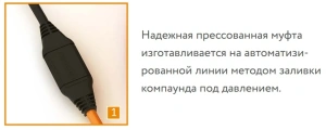 Нагревательный кабель для теплого пола Теплолюкс TROPIX ТЛБЭ 100 Вт 5 м
